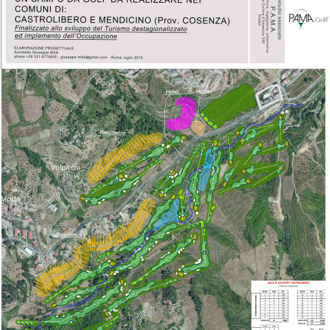 Castrolibero e Mendicino