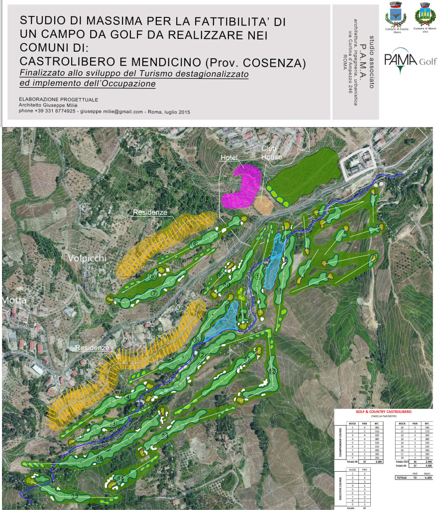 castroliberomndicino